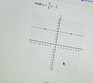 Graph y= 4/5 x-7. 
Microsoft