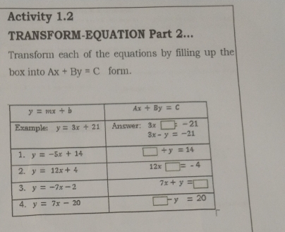 Activity 1.2
TRANSFORM-EQUATION Part 2...
Transform each of the equations by filling up the
box into Ax+By=C form.