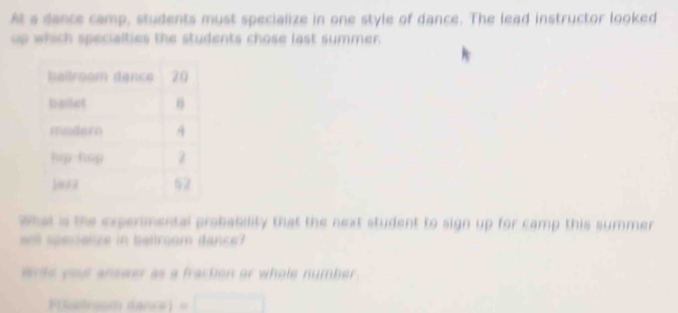 At a dance camp, students must specialize in one style of dance. The lead instructor looked 
up which specialties the students chose last summer. 
what is the expenmental probability that the next student to sign up for camp this summer 
wil specenze in beliroom dance? 
wrde yod answer as a fraction or whole number . 
Flalroam dance