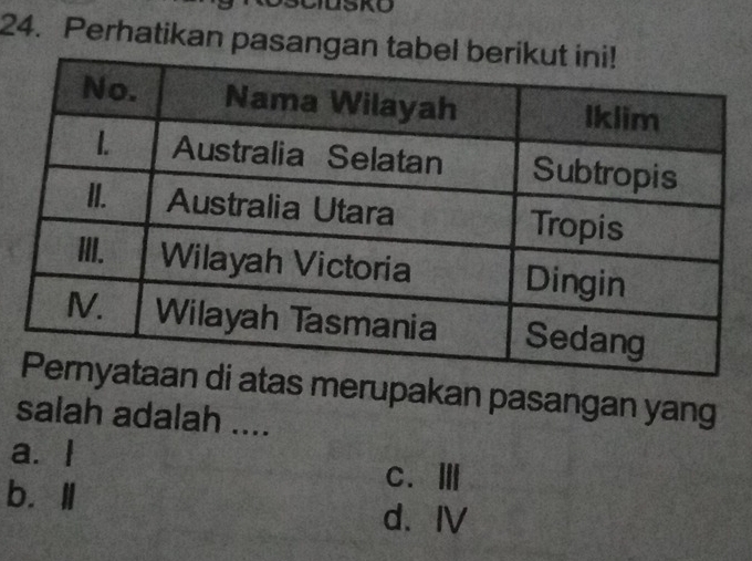 SKO
24. Perhatikan pasang
upakan pasangan yang
salah adalah ....
a. I
b.l
c、Ⅲ
d. Ⅳ