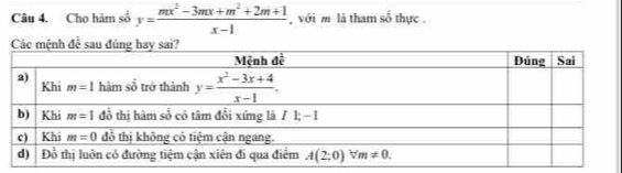 Cho hàm số y= (mx^2-3mx+m^2+2m+1)/x-1  , với m là tham số thực .
Các