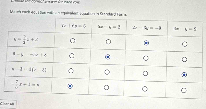 Choose the correct answer for each row
Match each equation with an equivalent equation in Standard Form.
Clear All