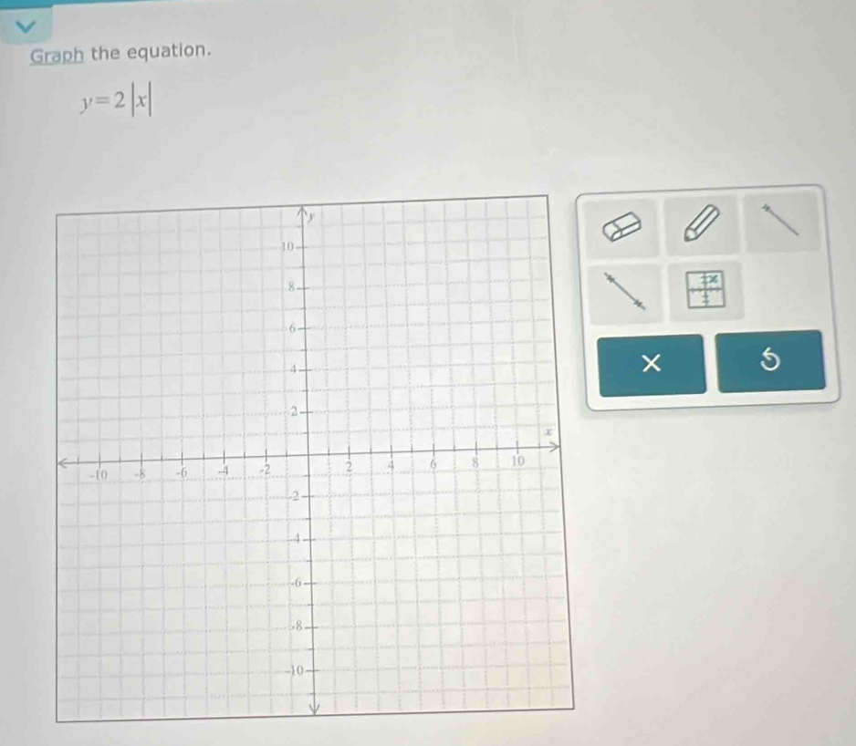 Graph the equation.
y=2|x|
^20°
5