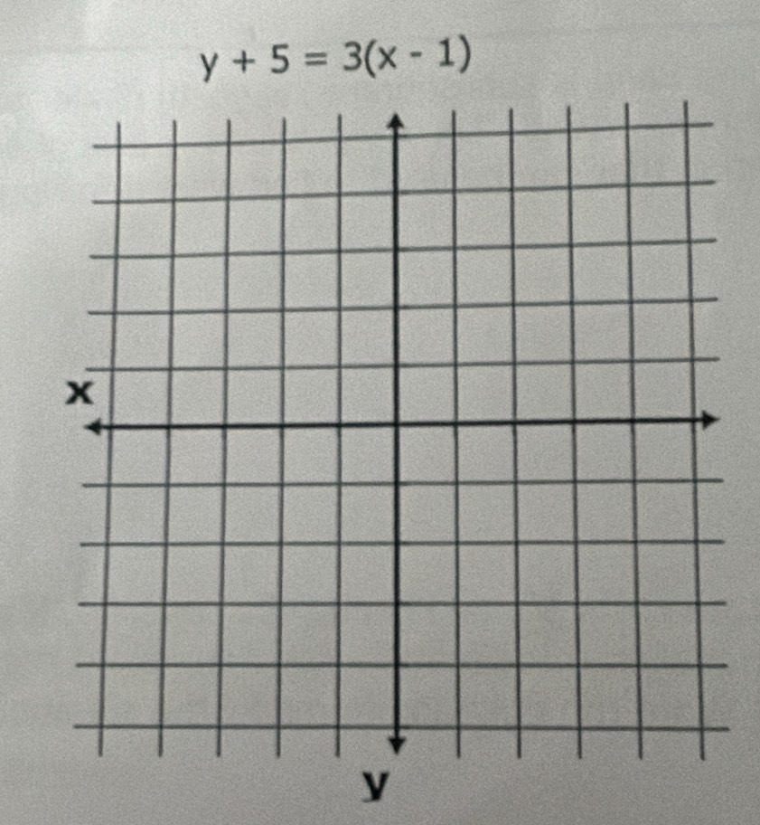 y+5=3(x-1)