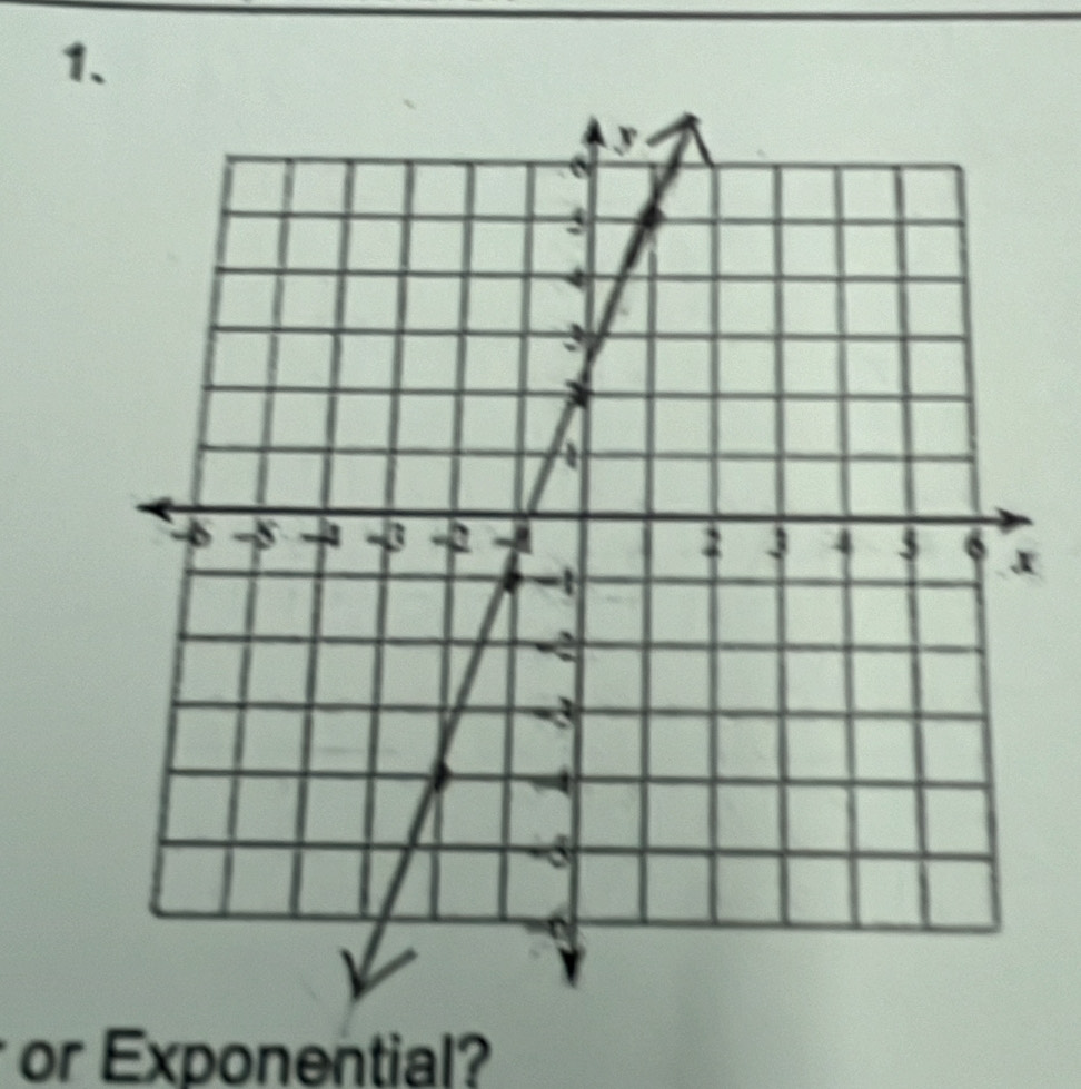 or Exponential?