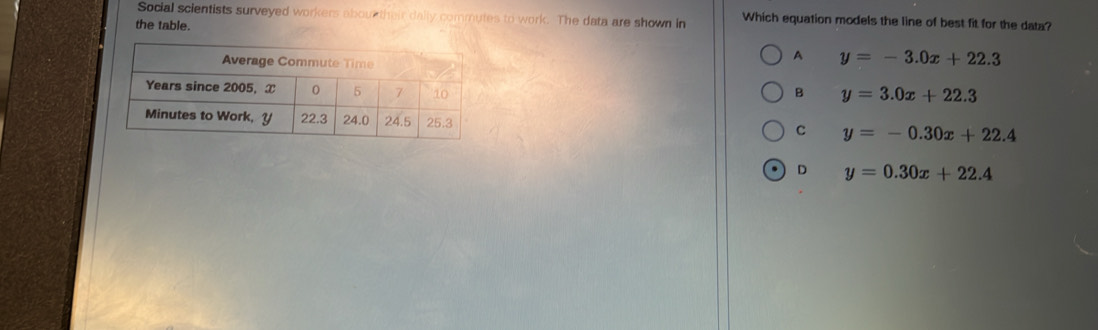 Social scientists surveyed workers abour their dally commutes to work. The data are shown in Which equation models the line of best fit for the data?
the table.
A y=-3.0x+22.3
B y=3.0x+22.3
C y=-0.30x+22.4
D y=0.30x+22.4