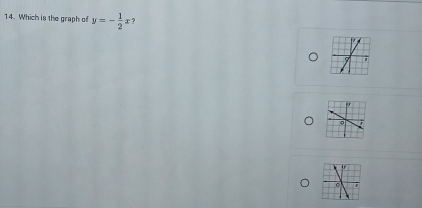 Which is the graph of y=- 1/2 x ?