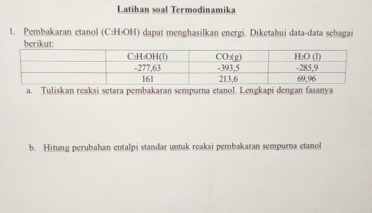 Latihan soal Termodinamika 
1. Pembakaran etanol (C₂H₅OH) dapat menghasilkan energi. Diketahui data-data sebagai 
berikut: 
a. Tuliskan reaksi setara pembakaran sempurna etanol. Lengkapi dengan fasanya 
b. Hitung perubahan entalpi standar untuk reaksi pembakaran sempurna etanol