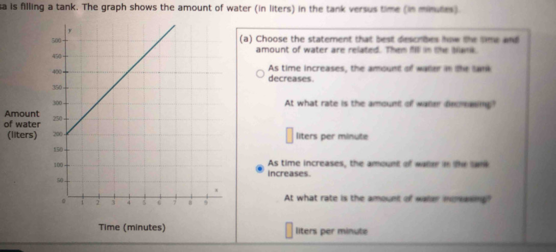 sa is filling a tank. The graph shows the amount of water (in liters) in the tank versus time (in mintrs)
(a) Choose the statement that best descrbes how the time and
amount of water are related. Them fi in the Nank.
As time increases, the amount of waer in the lamk
decreases.
At what rate is the amount of wanm dnming?
Amou
of wat
(literliters per minute
As time increases, the amount of waer in the tark
increases.
At what rate is the amount of water momanng?
Time (minutes) liters per minute