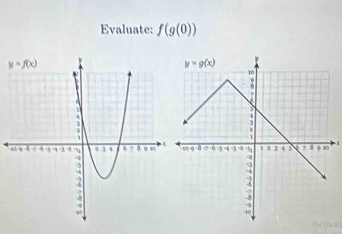 Evaluate: f(g(0))
X