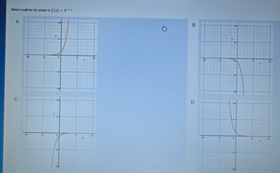 Which could be the graph of f(x)=3^(-x) 7 
A 
B 
C 
D