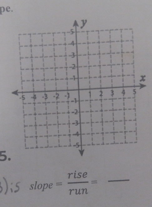 pe. 
5. 
slope = rise/run = _