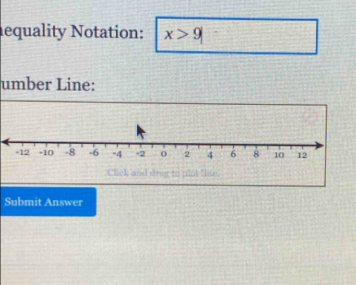 equality Notation: x>9
umber Line: 
Submit Answer