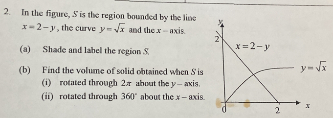 In the figure, S is the region bounded by the line
x=2-y , the curve y=sqrt(x) and the x-axis
(a) Shade and label the region S.
(b) Find the volume of solid obtained when S is
(i) rotated through 2π about the y- axis.
(ii) rotated through 360° about the x - axis.