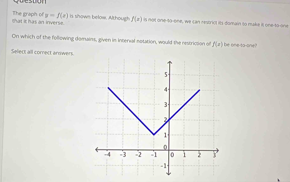 Question 
The graph of y=f(x) is shown below. Although f(x) is not one-to-one, we can restrict its domain to make it one-to-one 
that it has an inverse. 
On which of the following domains, given in interval notation, would the restriction of f(x) be one-to-one? 
Select all correct answers.
5
4
3
2
1
0
-4 -3 -2 -1 0 1 2 3
-1