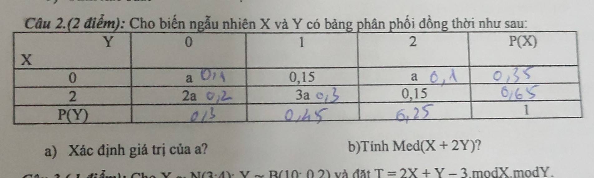 Câu 2.(2 điểm): Cho biến ngẫu nhiên X và Y có bảng phân phối đồng thời như sau:
a) Xác định giá trị của a? b)Tính Med (X+2Y) ?
(3· 4)· Vsim R(10· 02) và đặt T=2X+Y-3.modX.modY.