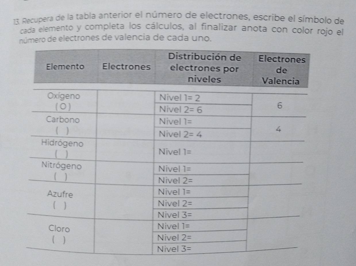 Recupera de la tabla anterior el número de electrones, escribe el símbolo de
cada ellemento y completa los cálculos, al finalizar anota con color rojo el
ero de electrones de valencia de cada uno.