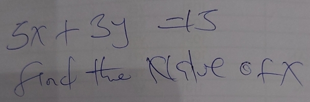 5x+3y=15
find the Klile ofx