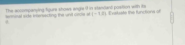 The accompanying figure shows angle θ in standard position with its 
terminal side intersecting the unit circle at (-1,0). Evaluate the functions of
θ.