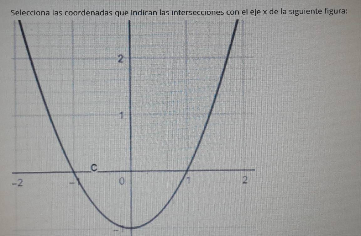 el eje x de la siguiente figura: