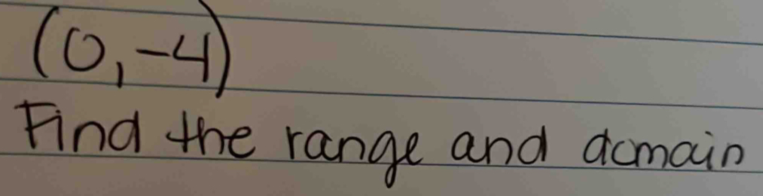 (0,-4)
Find the range and domain