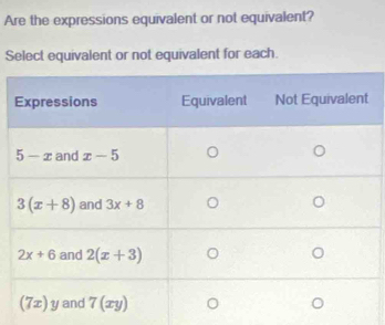 Are the expressions equivalent or not equivalent?
Select equivalent or not equivalent for each.