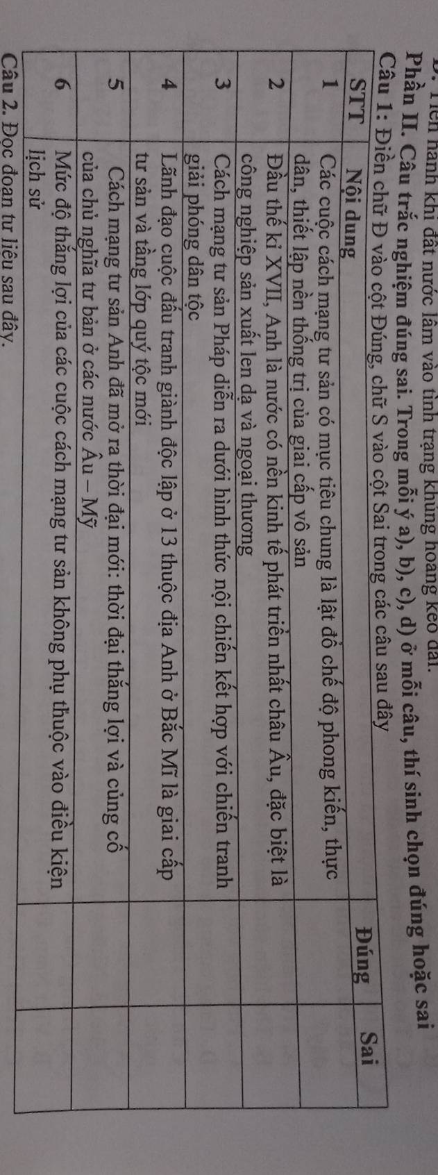 Tên hành khi đất nước lâm vào tình trạng khủng hoang keo đài.
Phần II. Câu trắc nghiệm đúng sai. Trong mỗi ý a), b), c), d) ở mỗi câu, thí sinh chọn đúng hoặc sai
Câu 2. Đọc đoan tư liệu sau đây.