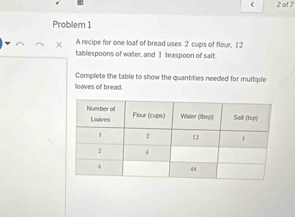 < 2 of 7 
Problem 1 
× A recipe for one loaf of bread uses 2 cups of flour, 12
tablespoons of water, and 1 teaspoon of salt. 
Complete the table to show the quantities needed for multiple 
loaves of bread.