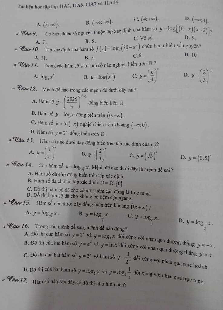 Tài liệu học tập lớp 11A2, 11A6, 11A7 và 11A14
A. (5;+∈fty ). B. (-∈fty ;+∈fty ). C. (4;+∈fty ). D. (-∈fty ;4).
9. Có bao nhiêu số nguyên thuộc tập xác định của hàm số y=log [(6-x)(x+2)] ?
A. 7 . B. 8 . C. Vô số. D. 9 .
10. Tập xác định của hàm số f(x)=log _5(30-x^2) chứa bao nhiêu số nguyên?
A. 11. B. 5 . C.6 .
D. 10 .
*11. Trong các hàm số sau hàm số nào nghịch biến trên R ?
A. log _3x^2 B. y=log (x^3) C. y=( e/4 )^x D. y=( 2/5 )^-x
12. Mệnh đề nào trong các mệnh đề dưới đây sai?
A. Hàm số y=( 2025/π  )^x^2+1 đồng biến trên R .
B. Hàm số y=log x đồng biến trên (0;+∈fty ).
C. Hàm số y=ln (-x) nghịch biến trên khoảng (-∈fty ;0).
D. Hàm số y=2^x đồng biến trên R .
13. Hàm số nào dưới đây đồng biến trên tập xác định của nó?
A. y=( 1/π  )^x B. y=( 2/3 )^x C. y=(sqrt(3))^x D. y=(0,5)^x
14. Cho hàm số y=log _sqrt(5)x. Mệnh đề nào dưới đây là mệnh đề sai?
A. Hàm số đã cho đồng biến trên tập xác định.
B. Hàm số đã cho có tập xác định D=R 0 .
C. Đồ thị hàm số đã cho có một tiệm cận đứng là trục tung.
D. Đồ thị hàm số đã cho không có tiệm cận ngang.
15. Hàm số nào dưới đây đồng biến trên khoảng (0;+∈fty ) ?
A. y=log _sqrt(3)x. B. y=log _ π /6 x. C. y=log _ e/3 x. D. y=log _ 1/4 x.
#16. Trong các mệnh đề sau, mệnh đề nào đúng?
A. Đồ thị của hàm số y=2^x và y=log _2x đối xứng với nhau qua đường thẳng y=-x.
B. Đồ thị của hai hàm số y=e^x và y=ln x đối xứng với nhau qua đường thẳng y=x.
C. Đồ thị của hai hàm số y=2^x và hàm số y= 1/2^x  đối xứng với nhau qua trục hoành.
Đ. Đồ thị của hai hàm số y=log _2x và y=log _2 1/x  đối xứng với nhau qua trục tung.
17. Hàm số nào sau đây có đồ thị như hình bên?