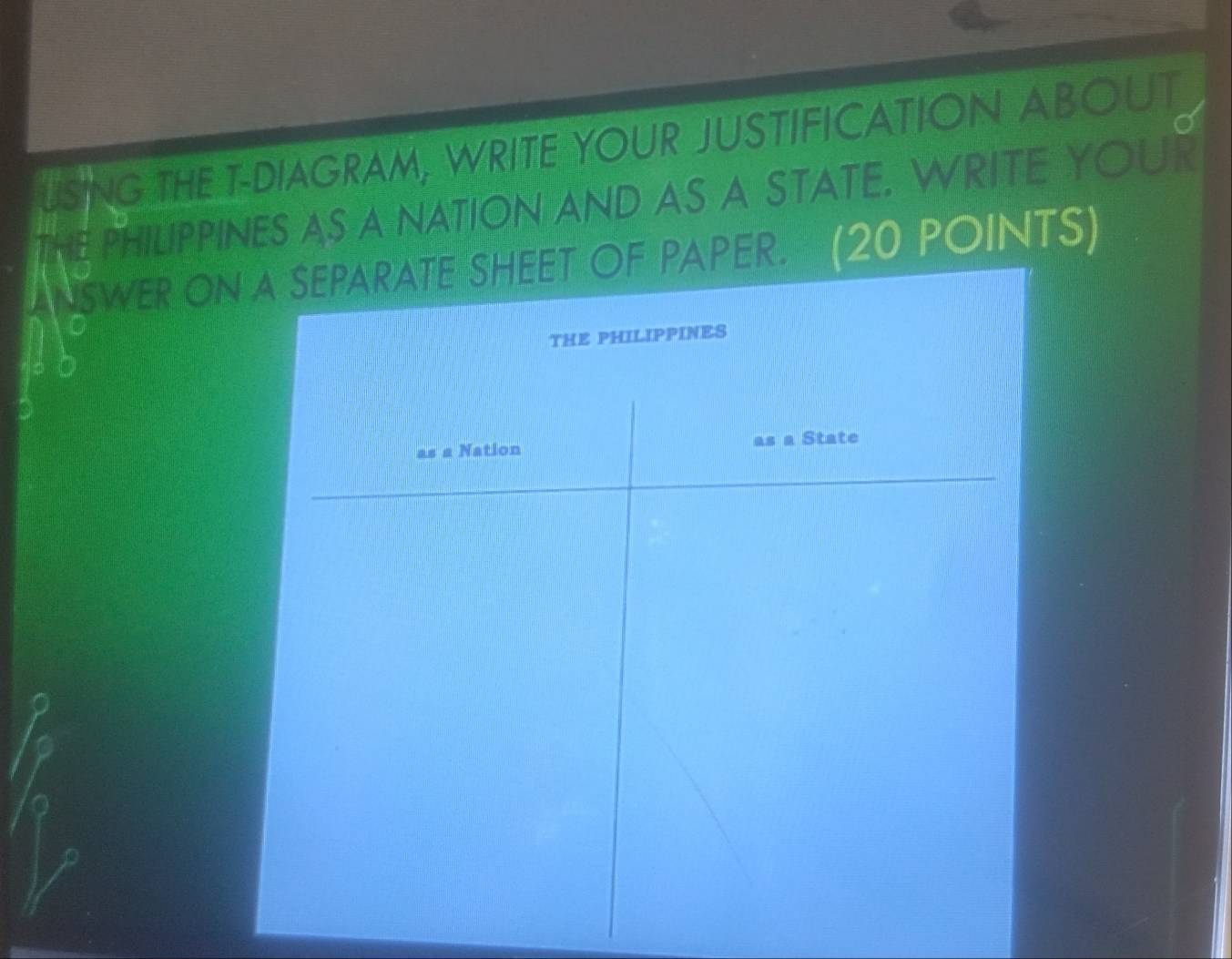 USING THE T -DIAGRAM, WRITE YOUR JUSTIFICATION ABOUT 
E PHILIPPINES AS A NATION AND AS A STATE. WRITE YOUR 
SWER ON A SEPARATE SHEET OF PAPER. (20 POINTS) 
C 
THE PHILIPPINES 
as a Nation as a State