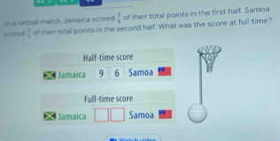 In a netball match, Jamaica scored  3/8  of their total points in the first half. Samoa 
scored frac 9 1 of their total points in the second half. What was the score at full time? 
Half-time score 
Jamaica 9 6 Samoa 
Full-time score 
Jamaica Samoa