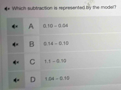 Which subtraction is represented by the model?