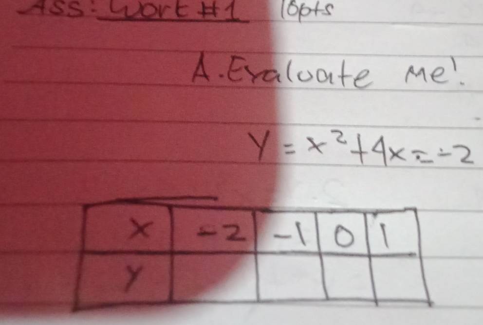 Ass: Wort H1 lopts 
A. Evaluate Me!
y=x^2+4x=-2