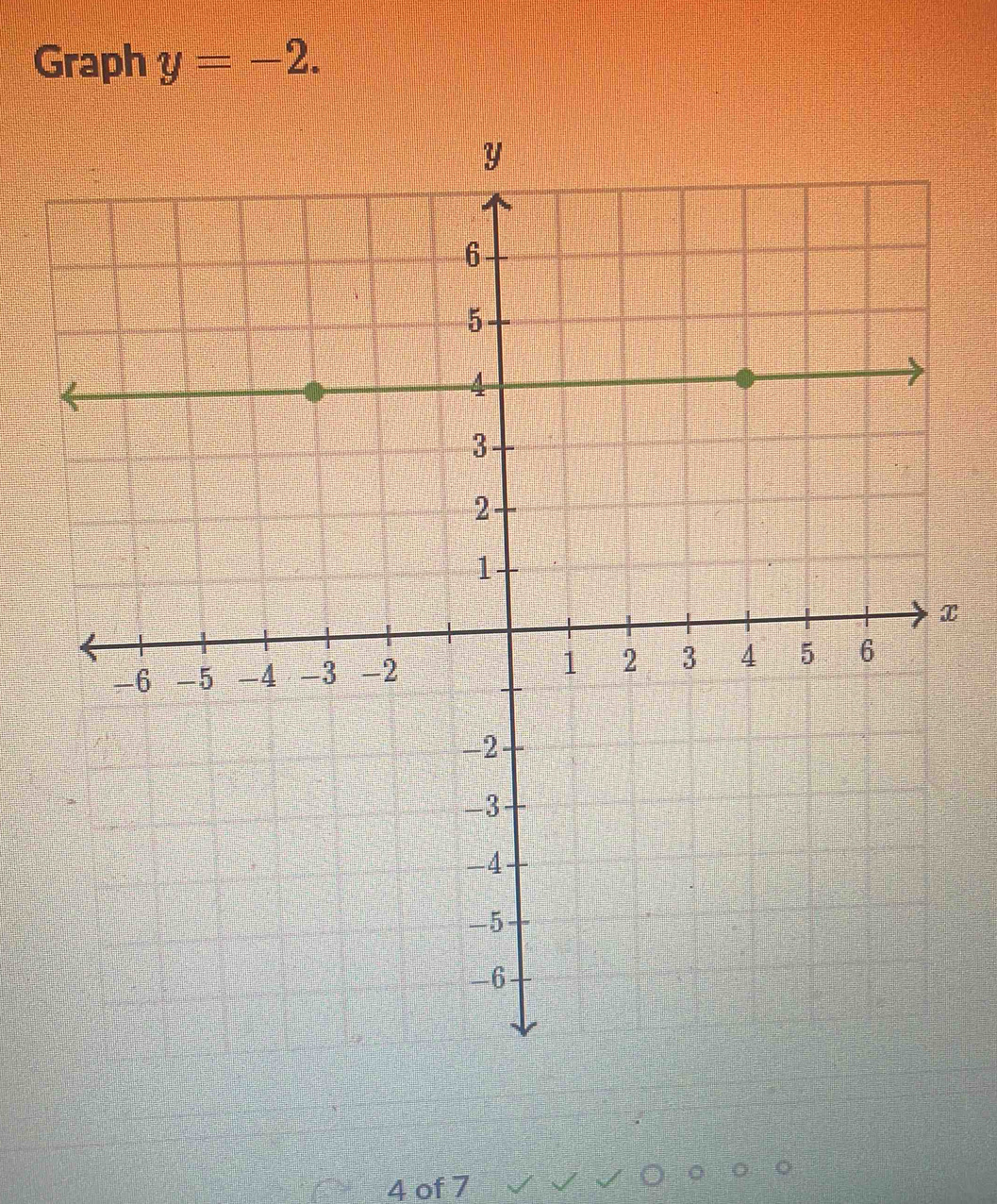 Graph y=-2.
x
4 of 7