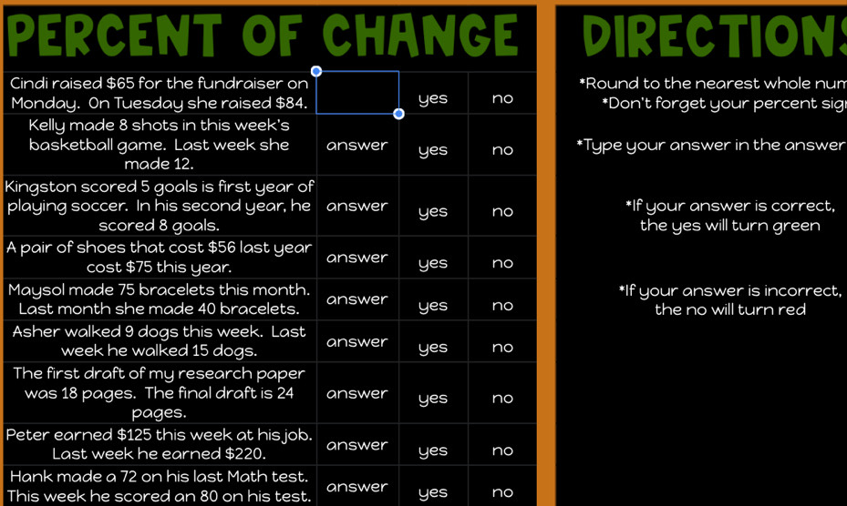 PERCENT OF CHANGE DIRECTION
Cindi raised $65 for the fundraiser on *Round to the nearest whole nun
Monday. On Tuesday she raised $84. yes no *Don't forget your percent sig
Kelly made 8 shots in this week's
basketball game. Last week she answer yes no *Type your answer in the answer
made 12.
Kingston scored 5 goals is first year of
playing soccer. In his second year, he answer yes no *If your answer is correct,
scored 8 goals. the yes will turn green
A pair of shoes that cost $56 last year answer yes no
cost $75 this year.
Maysol made 75 bracelets this month. answer yes no *If your answer is incorrect,
Last month she made 40 bracelets. the no will turn red
Asher walked 9 dogs this week. Last answer yes no
week he walked 15 dogs.
The first draft of my research paper
was 18 pages. The final draft is 24 answer yes no
pages.
Peter earned $125 this week at his job. answer yes no
Last week he earned $220.
Hank made a 72 on his last Math test.
This week he scored an 80 on his test. answer yes no