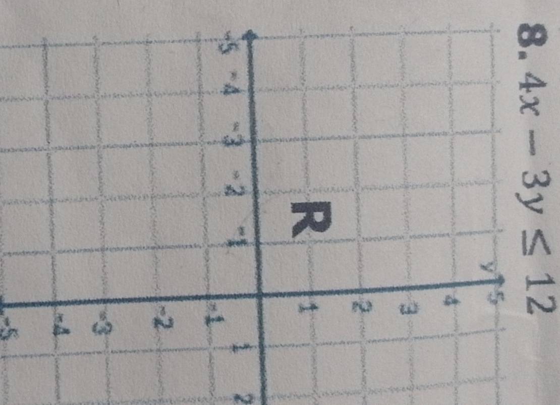 4x-3y≤ 12
2
−5