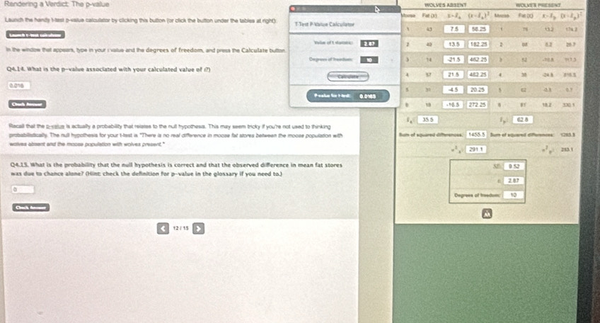 Rendering a Verdict: The p -value WOLVES ABSENT

Launch the handy 1-test p-vsilue calculator by clicking this button (or click the button under the tables at right): T Test PValue Calculate Moose Fat (x) x-l_4(x-l_2)^2 Mueso Fut C x-1_2(x-1_2)^2
43
L an de C-tesa colt síve 7.5 58.25 7 02 t7x2
wie oft shaes 2 2
In the window that appears, type in your Ivalue and the degrees of freedom, and press the Calculate bution 13.5 182 25 2 62 20.7
Degrees of Ieadtuen 1 3 74 - 21 5 462 25 , 50 , 13
Q4.14. What is the p -value associated with your calculated value of r?) 21.5 482 25 -24 A 2n5.5
Calculate 4 57
0.0% 6 P -cale for 1trdt 0.0185 4 5 20.25 5 43 0.?
31
Cích Aavua 、 1 -16 5 272 25 B 320 1
35 5 1, 62 8
Racall that the p -relus is actually a probability that relates to the null hypothess. This may seem tricky if you're not used to thinking
probabillistically. The null hypothesis for your t-test is "There is no real difference in mocse fat stores between the moose population with Bum of squared differences. 1455.5 Sum of equared differences: (285.3
walves absent and the moose population with wolves present." 291 1 253.1
Q4.15. What is the probability that the null hypothesis is correct and that the observed difference in mean fat stores 5 0.52
was due to chance alone? (Hint: check the definition for p -value in the glossary if you need to.)
2.87
Degrees of treedom 10
Chrech Amer
< <tex>12 / 15