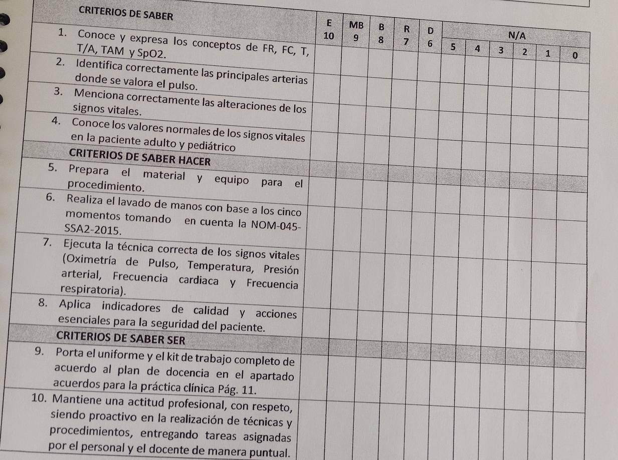 CRITERIOS DE SABER 
E 
asignadas 
por el personal y el docente de manera puntual.