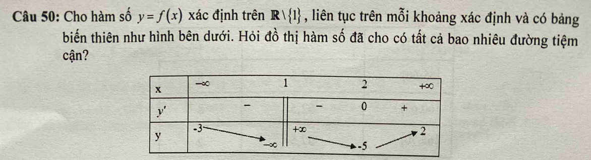 Cho hàm số y=f(x) xác định trên Rvee  1 , liên tục trên mỗi khoảng xác định và có bảng
biến thiên như hình bên dưới. Hỏi đồ thị hàm số đã cho có tất cả bao nhiêu đường tiệm
cận?