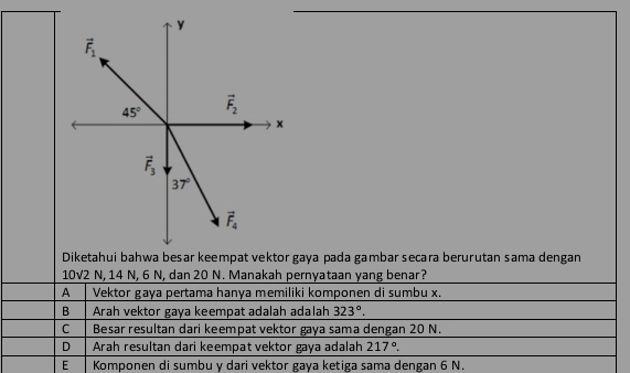 Diketahui bahwa besar keempat vektor gaya pada gambar secara berurutan sama dengan
10V2 N, 14 N, 6 N, dan 20 N. Manakah pernyataan yang benar?
A Vektor gaya pertama hanya memiliki komponen di sumbu x.
B Arah vektor gaya keempat adalah adalah 323°.
C  Besar resultan dari keempat vektor gaya sama dengan 20 N.
D Arah resultan dari keempat vektor gaya adalah 217°.
E  Komponen di sumbu y dari vektor gaya ketiga sama dengan 6 N.