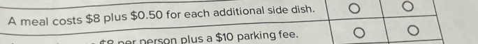 A meal costs $8 plus $0.50 for each additional side dish. 
。 
er nerson plus a $10 parking fee.