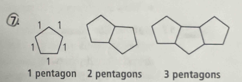 ①
1 pentagon 2 pentagons 3 pentagons