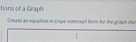 tions of a Graph 
Create an equation in slope-intercept form for the graph sho