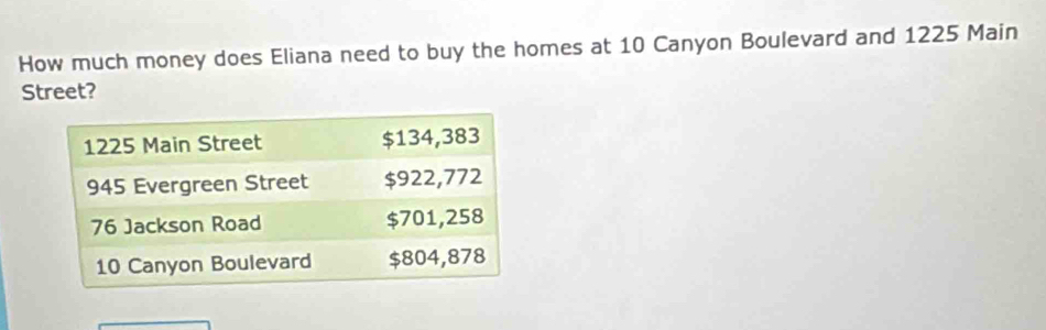 How much money does Eliana need to buy the homes at 10 Canyon Boulevard and 1225 Main 
Street?