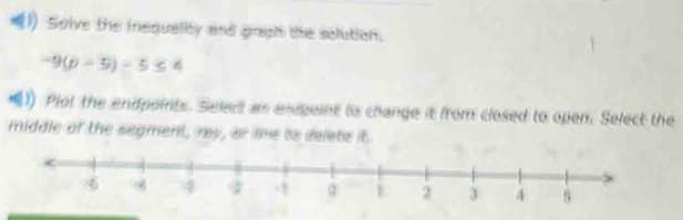 Solve the inequally and gogh the solution.
-9(p-9)-5≤ 4
1) Plol the endpoints. Seled an andgeint to change it from closed to open. Select the 
middle of the segment, ray, ar ime is delets it.