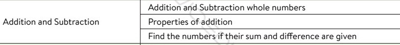 Addition and Subtraction