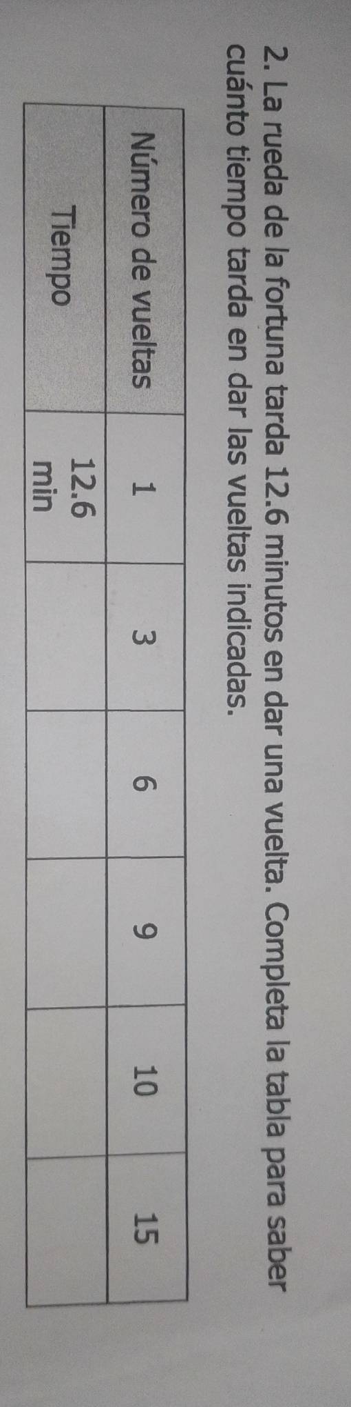 La rueda de la fortuna tarda 12.6 minutos en dar una vuelta. Completa la tabla para saber 
cuánto tiempo tarda en dar las vueltas indicadas.