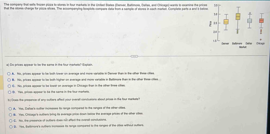 The company that sells frozen pizza to stores in four markets in the United States (Denver, Baltimore, Dallas, and Chicago) wants to examine the prices
that the stores charge for pizza slices. The accompanying boxplots compare data from a sample of stores in each market. Complete parts a and b below. 
er Baltimore Dallas Chicago
Market
a) Do prices appear to be the same in the four markets? Explain.
A. No, prices appear to be both lower on average and more variable in Denver than in the other three cities.
B. No, prices appear to be both higher on average and more variable in Baltimore than in the other three cities.
C. No, prices appear to be lower on average in Chicago than in the other three cities.
D. Yes, prices appear to be the same in the four markets.
b) Does the presence of any outliers affect your overall conclusions about prices in the four markets?
A. Yes, Dallas's outlier increases its range compared to the ranges of the other cities.
B. Yes, Chicago's outliers bring its average price down below the average prices of the other cities.
C. No, the presence of outliers does not affect the overall conclusions.
D. Yes, Baltimore's outliers increases its range compared to the ranges of the cities without outliers.