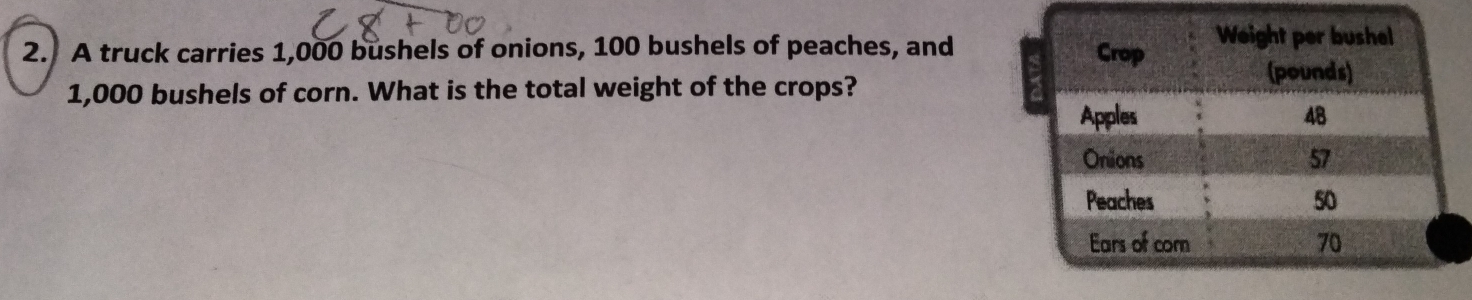 A truck carries 1,000 bushels of onions, 100 bushels of peaches, and
1,000 bushels of corn. What is the total weight of the crops?