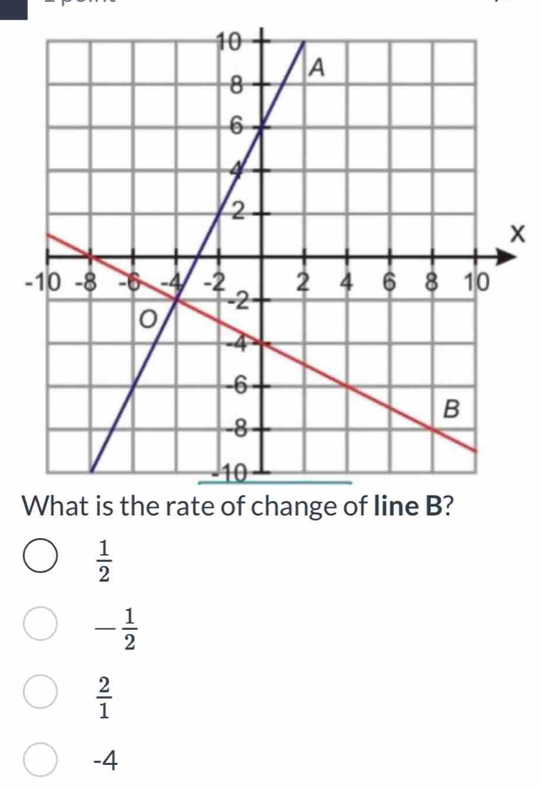 X
-
 1/2 
- 1/2 
 2/1 
-4